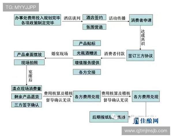 如何在正规渠道购买欧洲杯门票？避免被骗的实用技巧和流程介绍