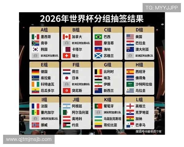 2026年足球世界杯举办地点有哪些，详细介绍美国、加拿大和墨西哥的比赛场馆和特色