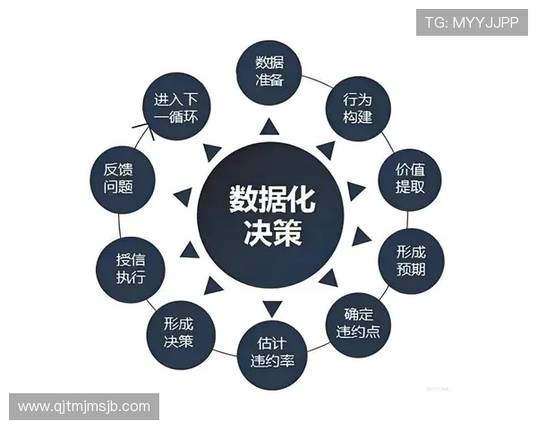 世界杯竞猜波胆投注策略全攻略教你科学分析比赛数据提升中奖几率